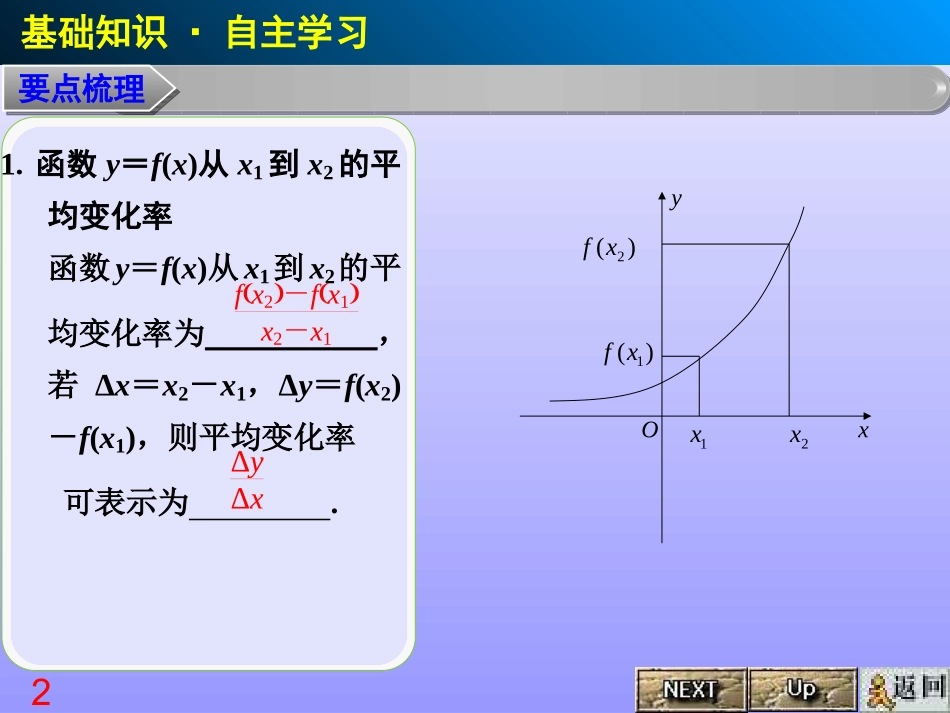 导数的概念及运算_第2页