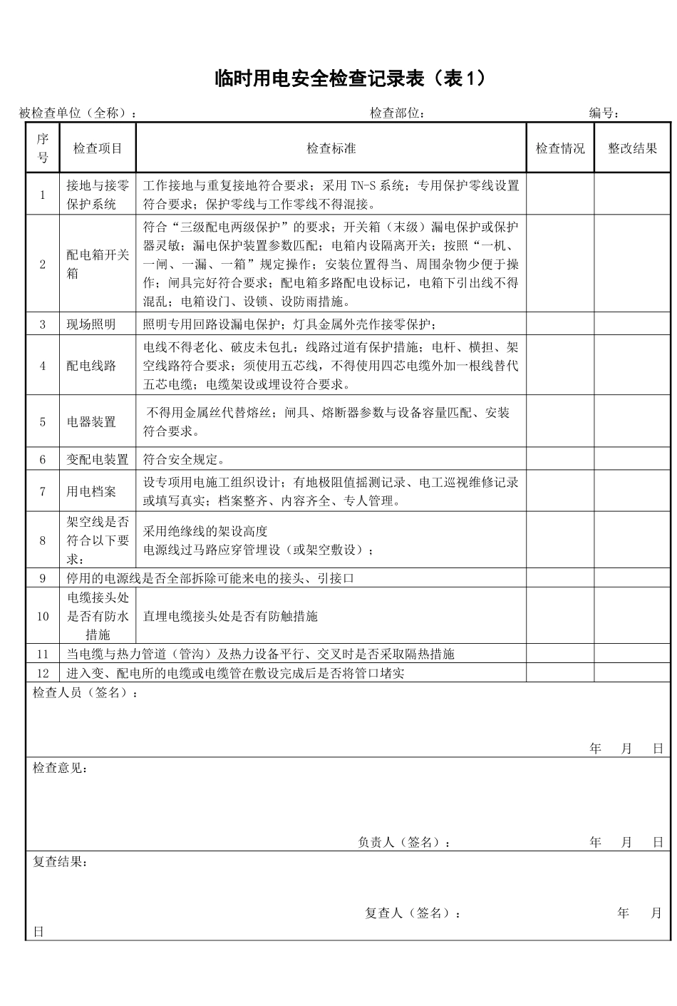 热动力站施工建设安全检查表汇总_第3页