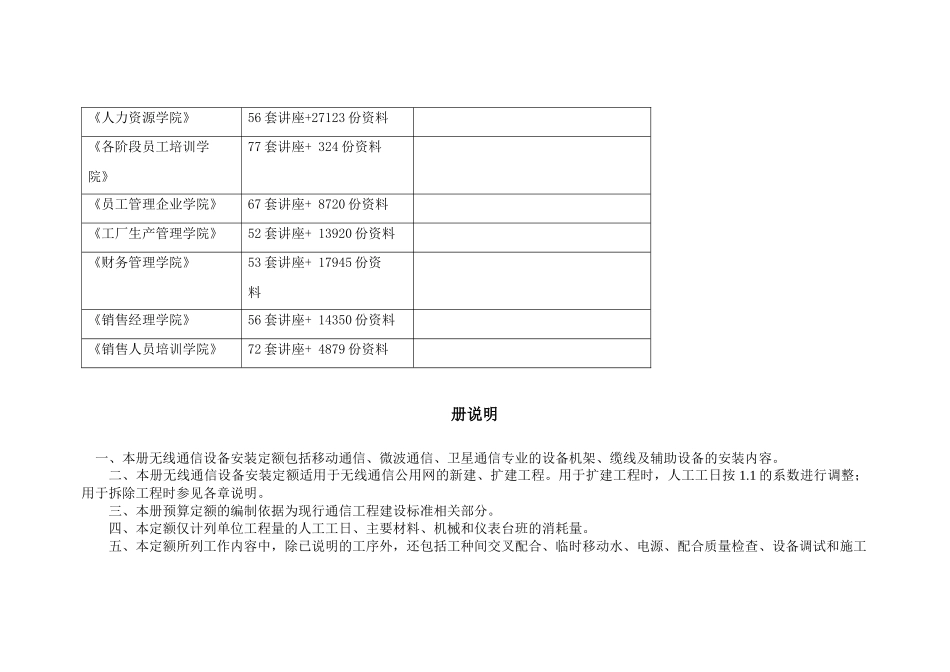 无线通信设备安装定额_第2页