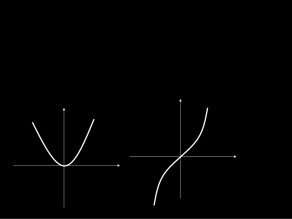 必修1-函数的奇偶性_第3页
