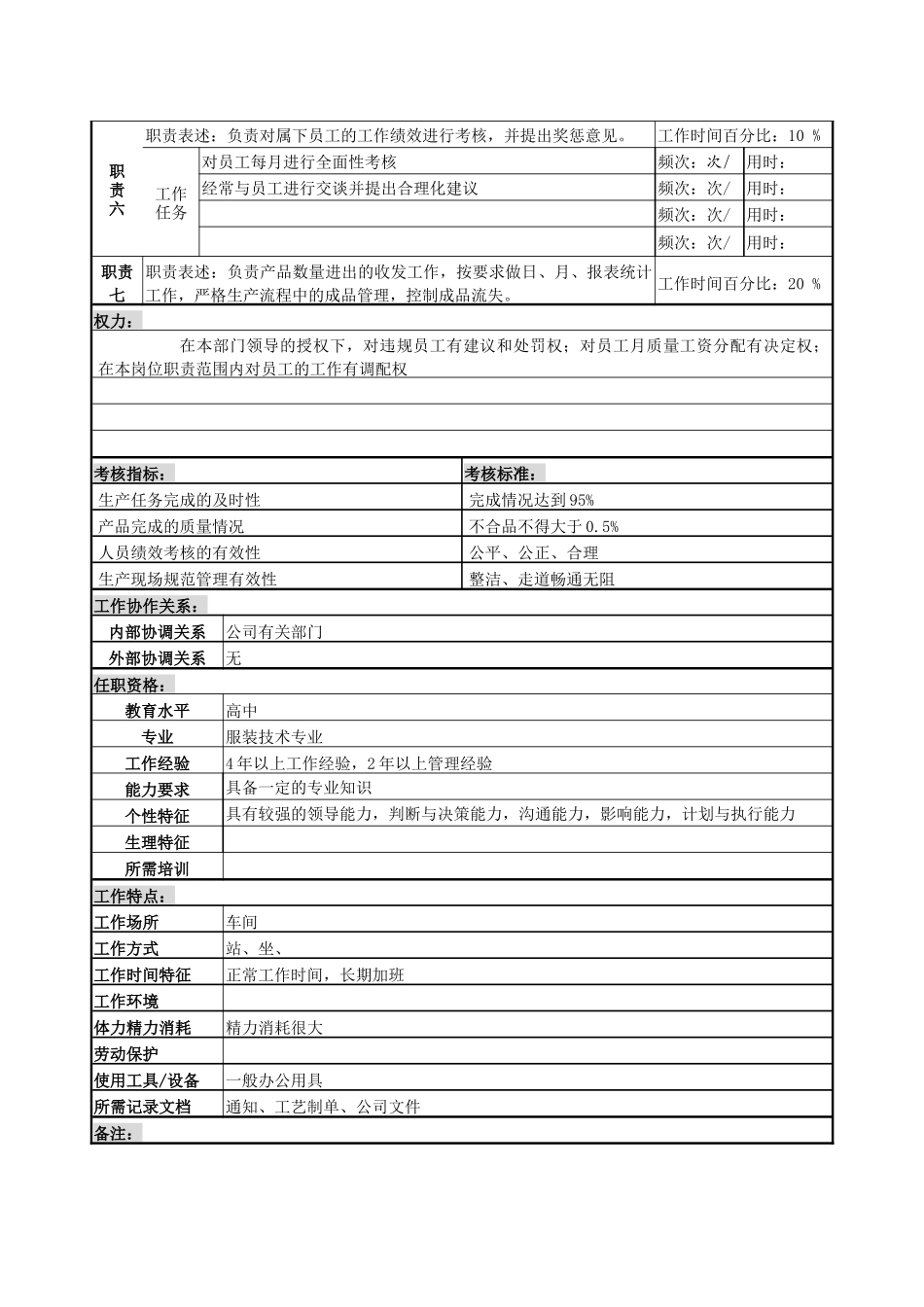 某服装生产企业缝制主管职位说明书_第2页
