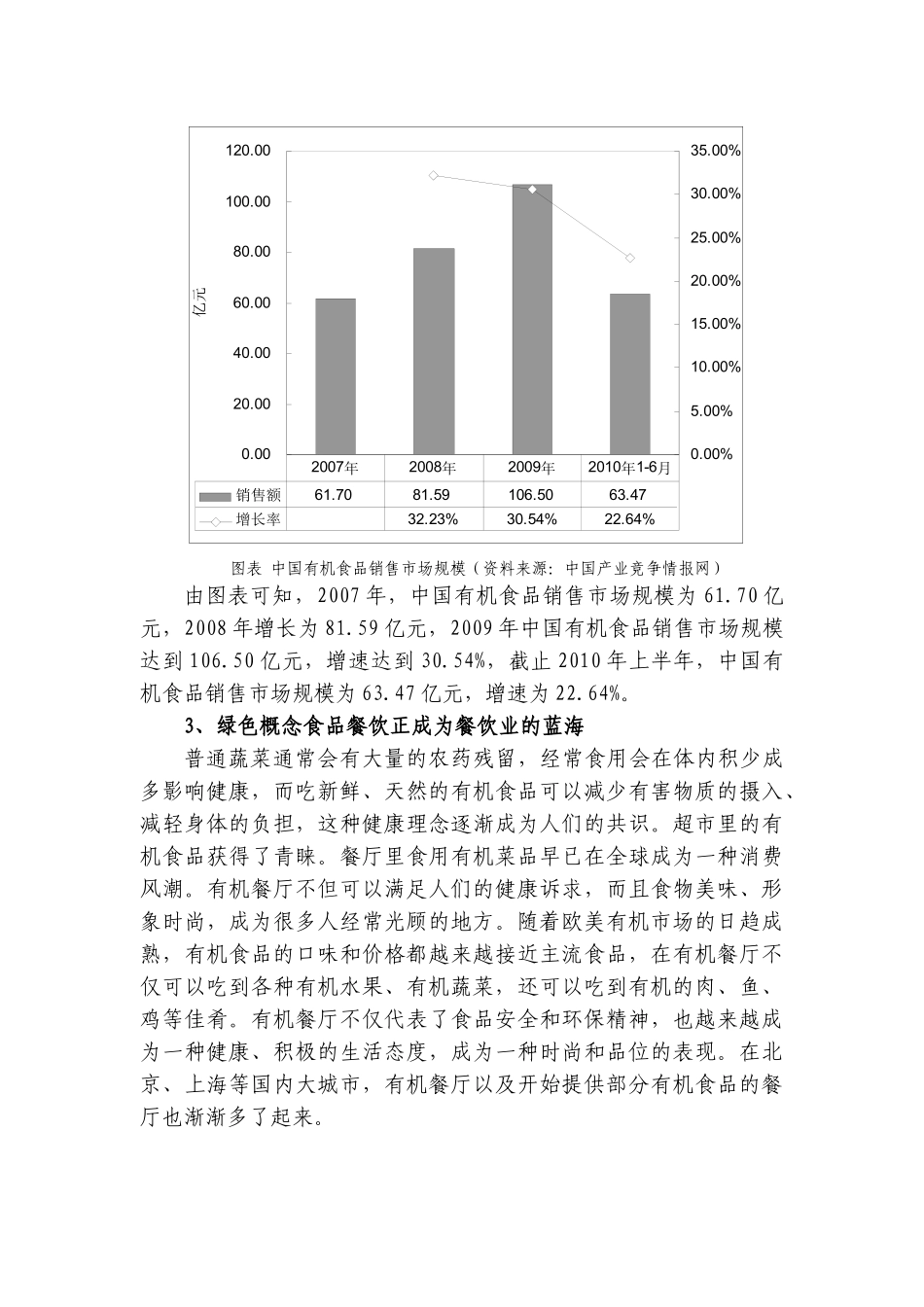 源生态绿色概念食品餐饮连锁店商业计划书(DOC18页)_第2页