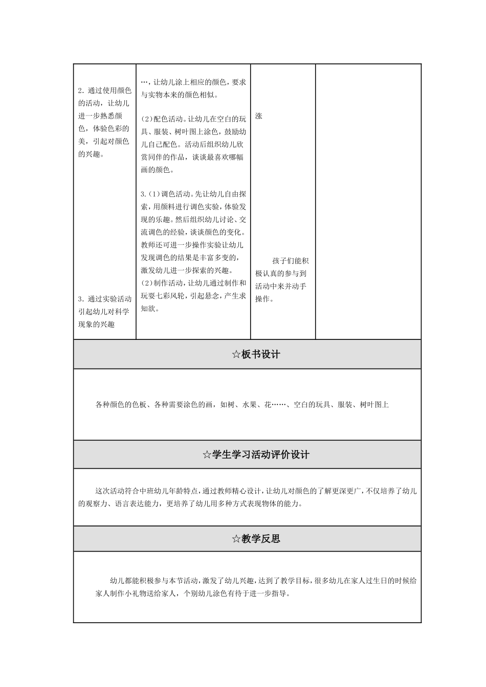 中班科学《有趣的颜色》_第2页