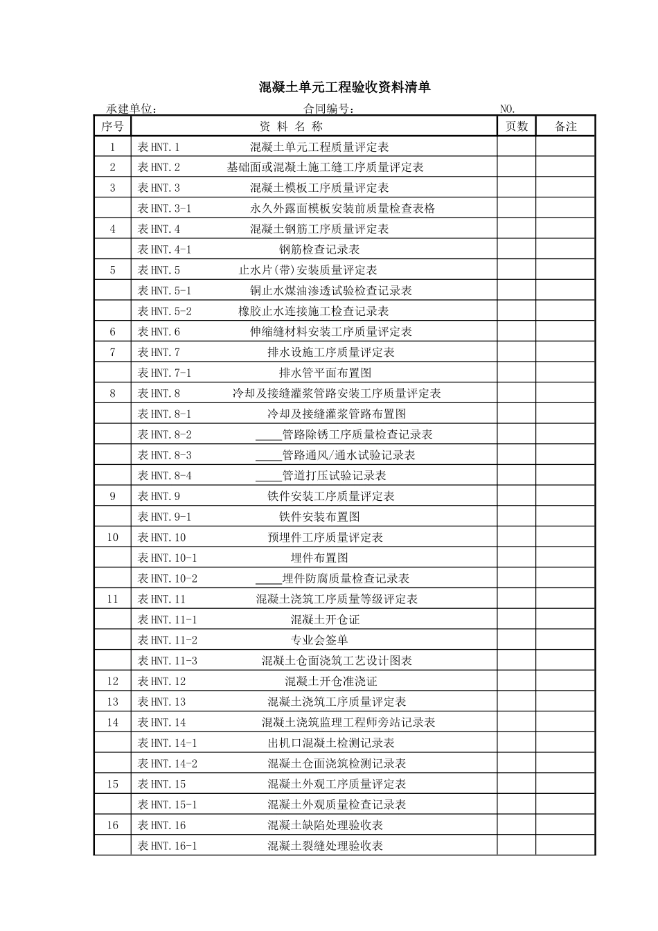 混凝土单元工程表格_第1页