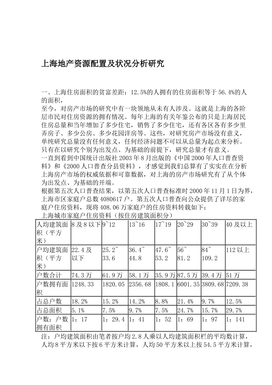 上海地产资源配置及状况分析研究(1)_第1页