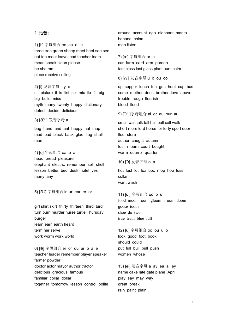 新高一音标练习_第1页