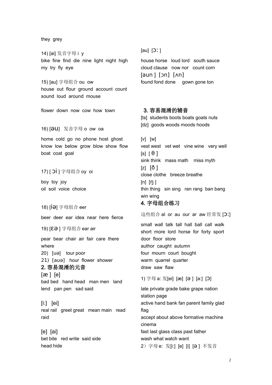 新高一音标练习_第2页