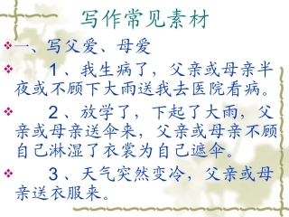 素材与选材2421-7263