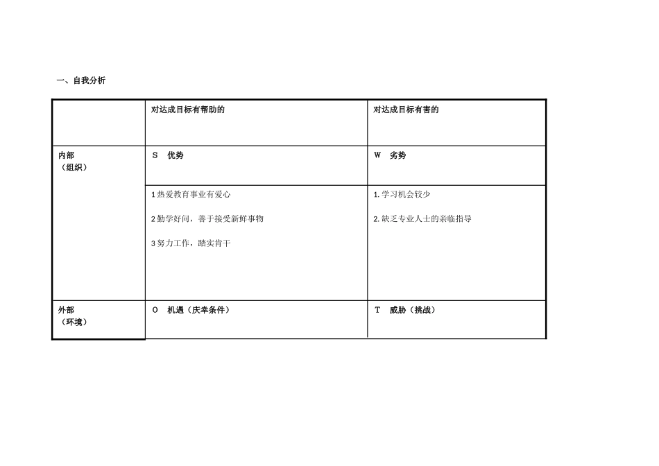 我的个人自我分析SWOT表 (3)_第1页