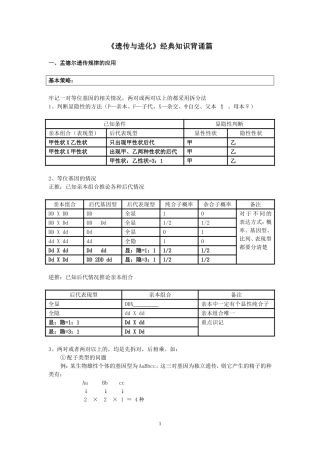 《遗传与进化》经典知识