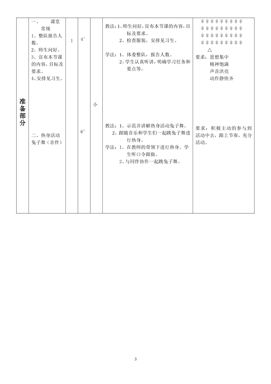健美操教学设计_第3页