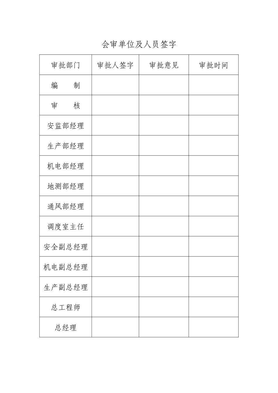 矿井灾害预防和处理计划(DOC 141页)_第3页