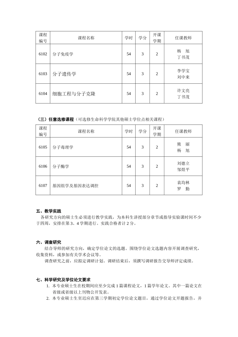 生物化学与分子生物学（61）硕士研究生培养方案_第2页