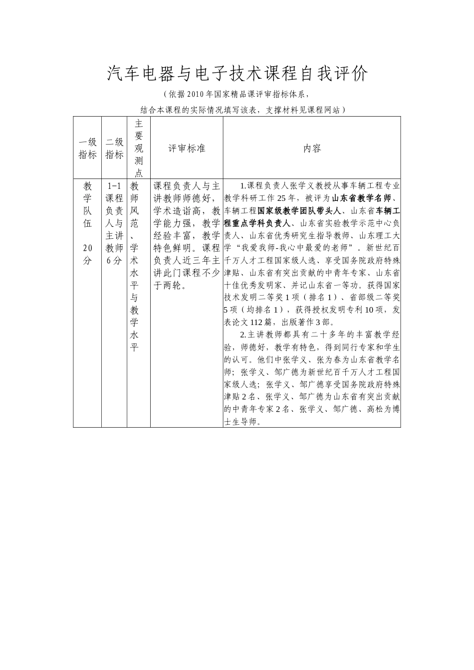 汽车电器与电子技术课程自我评价_第1页