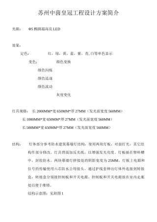 苏州中茵皇冠工程设计方案简介