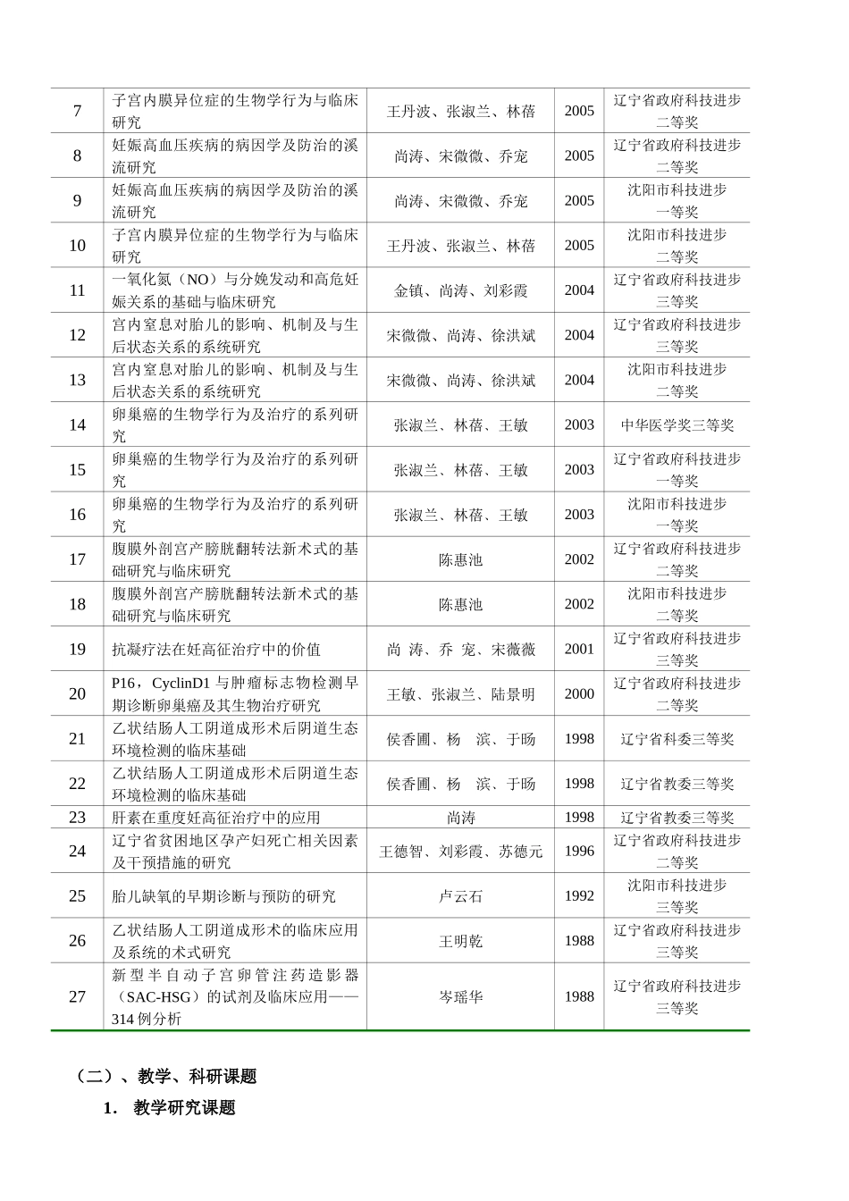 全国医药类专业精品课程自评报告_第3页
