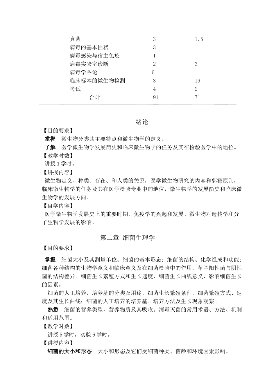 《临床微生物学检验》教学大纲_第2页