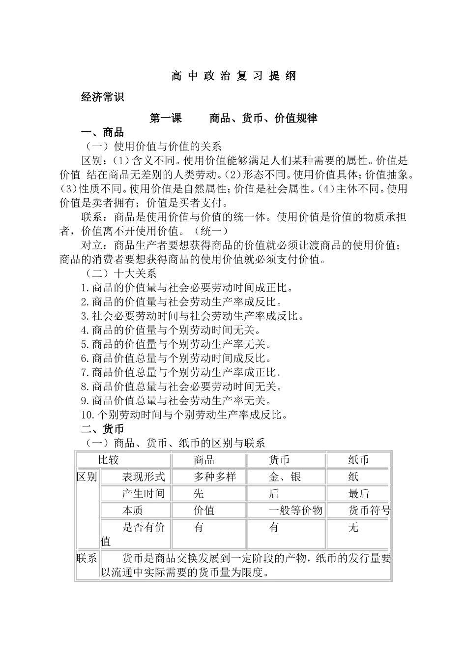 高中政治复习提纲（三年全部内容）_第1页