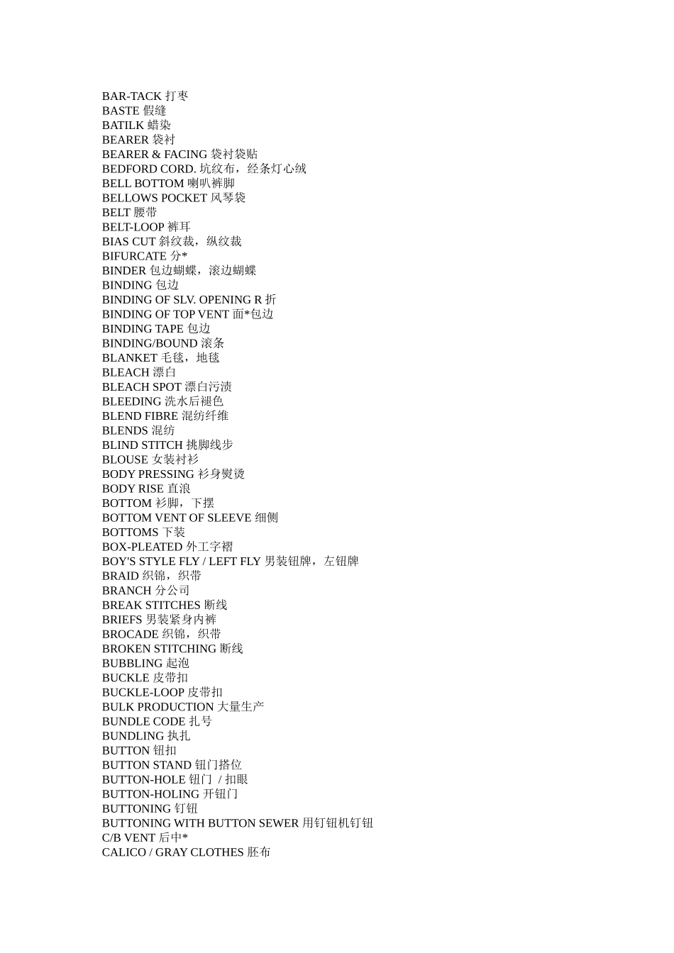 服装英语必备词典_第2页