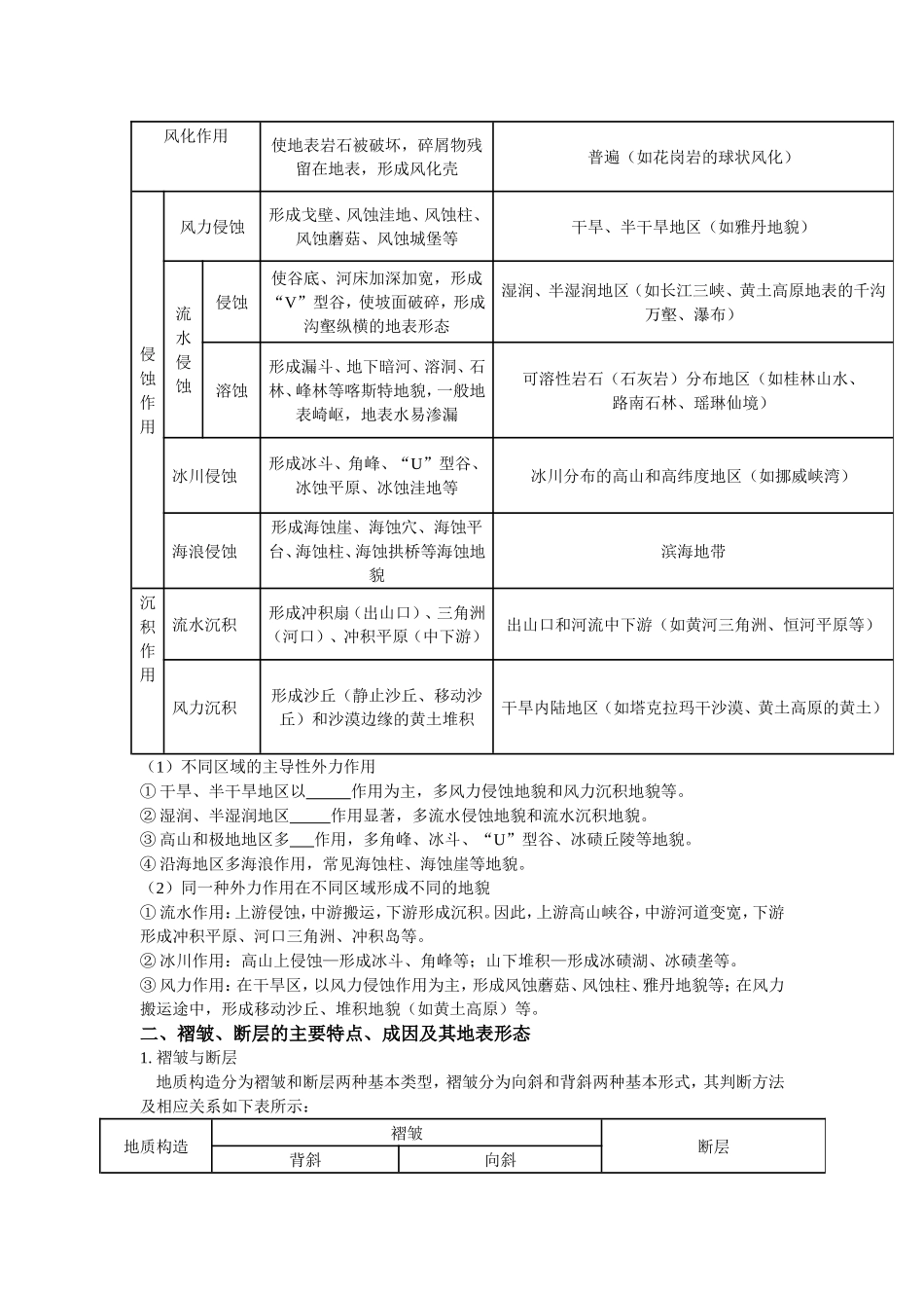 高考地理一轮复习资料（六）_第2页