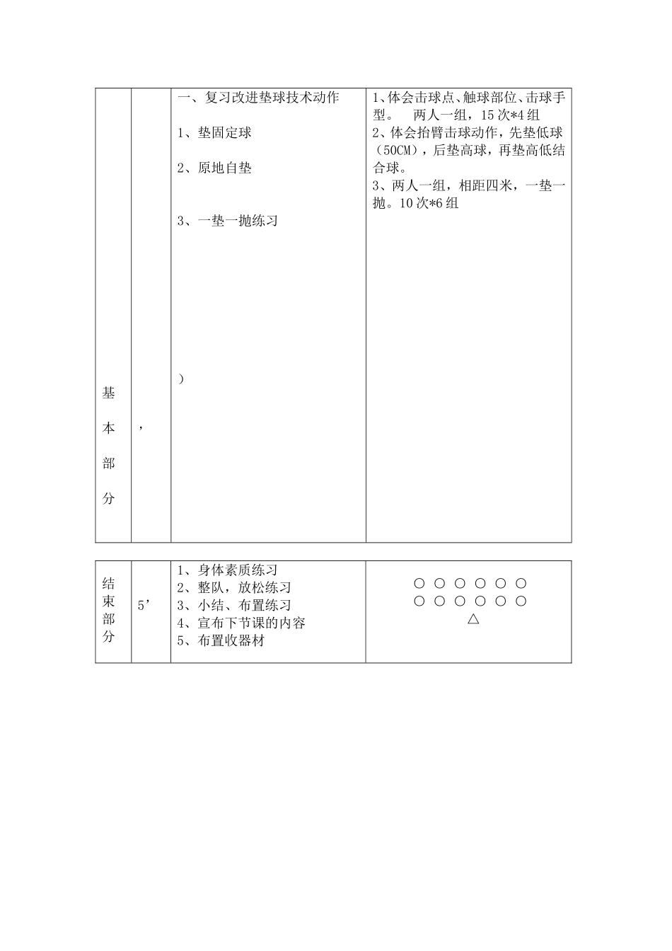 排球教案第6次课_第3页