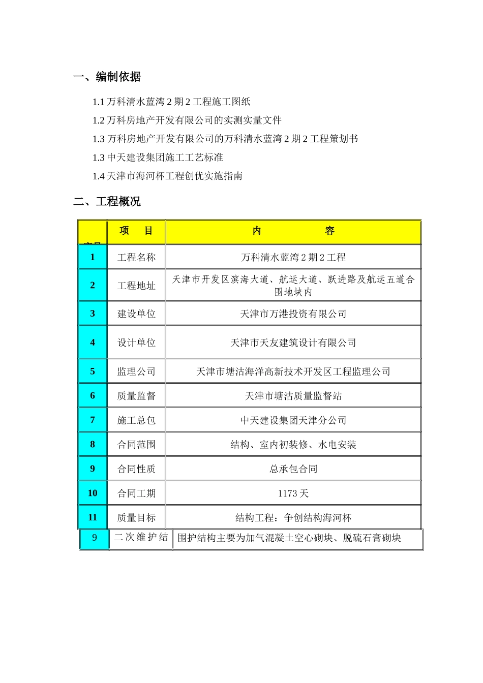 某地产清水蓝湾2期2工程质量创优方案_第3页