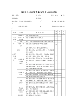 餐饮业卫生许可审查量化评分表(07版)