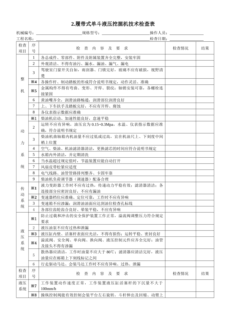 机械设备技术检查表_第3页