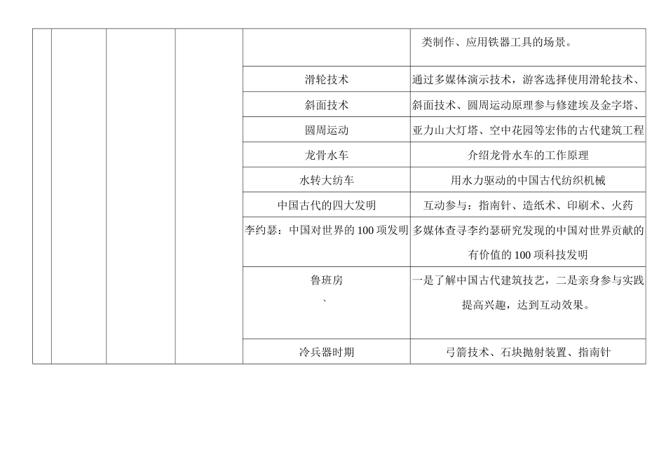 能源与技术2_第2页
