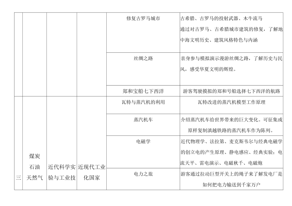 能源与技术2_第3页