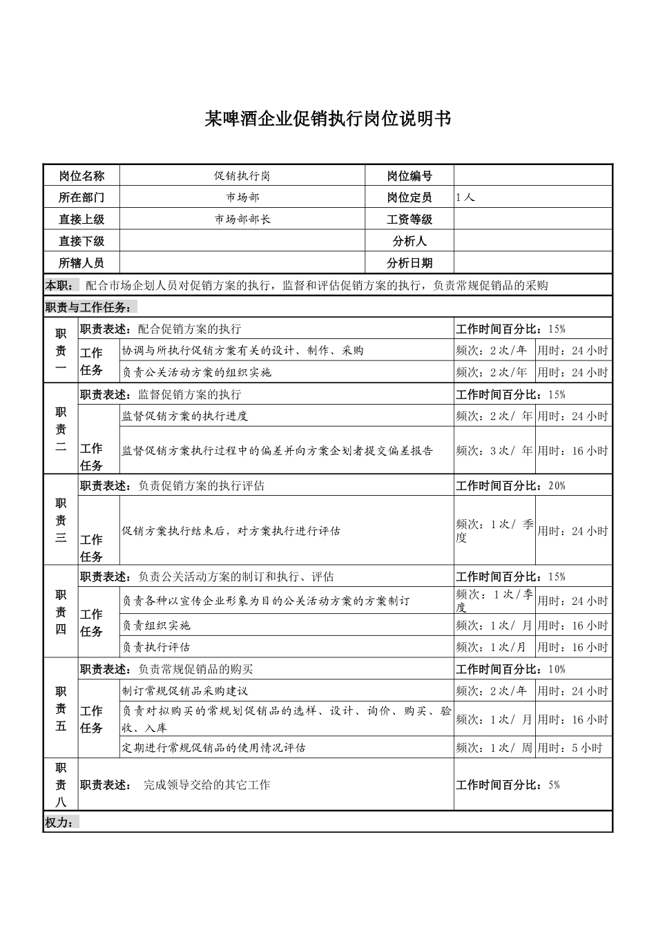 某啤酒企业促销执行岗位说明书_第1页