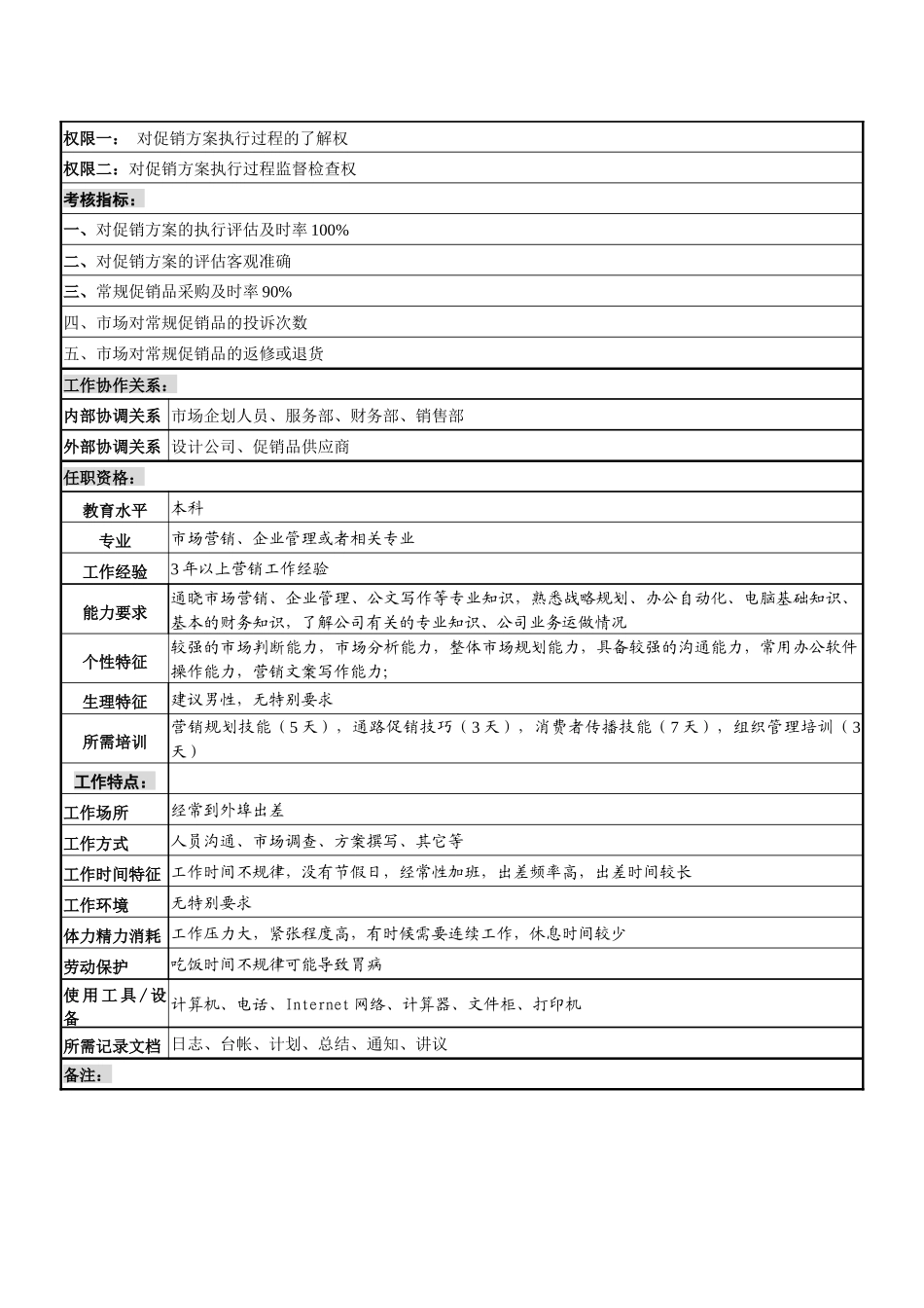 某啤酒企业促销执行岗位说明书_第2页