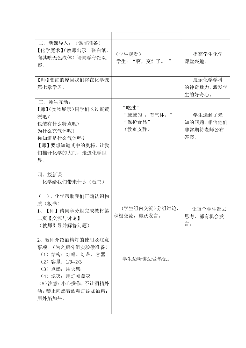 公开课。化学带来什么_第2页