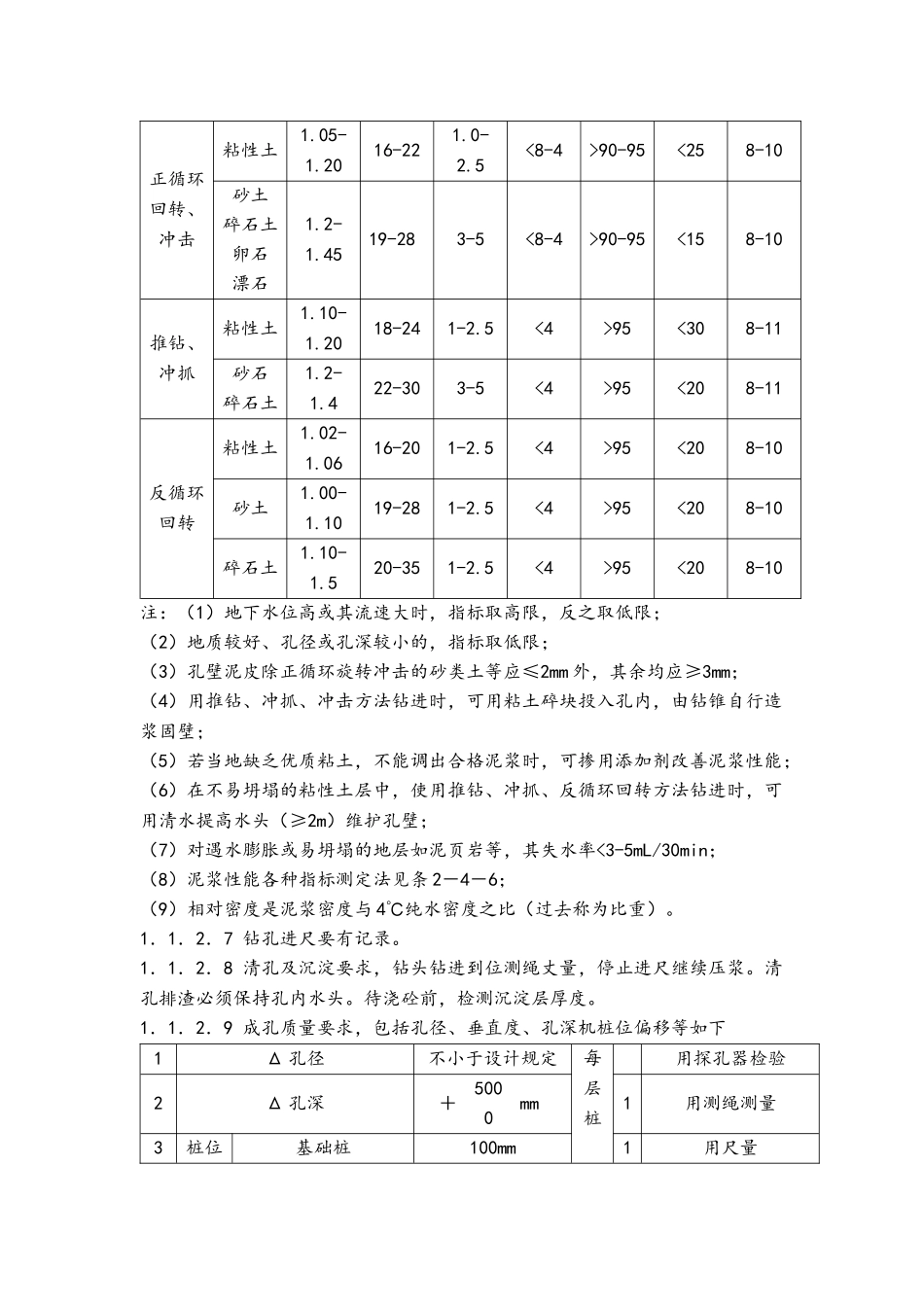 桥梁工程监理细则概述_第3页