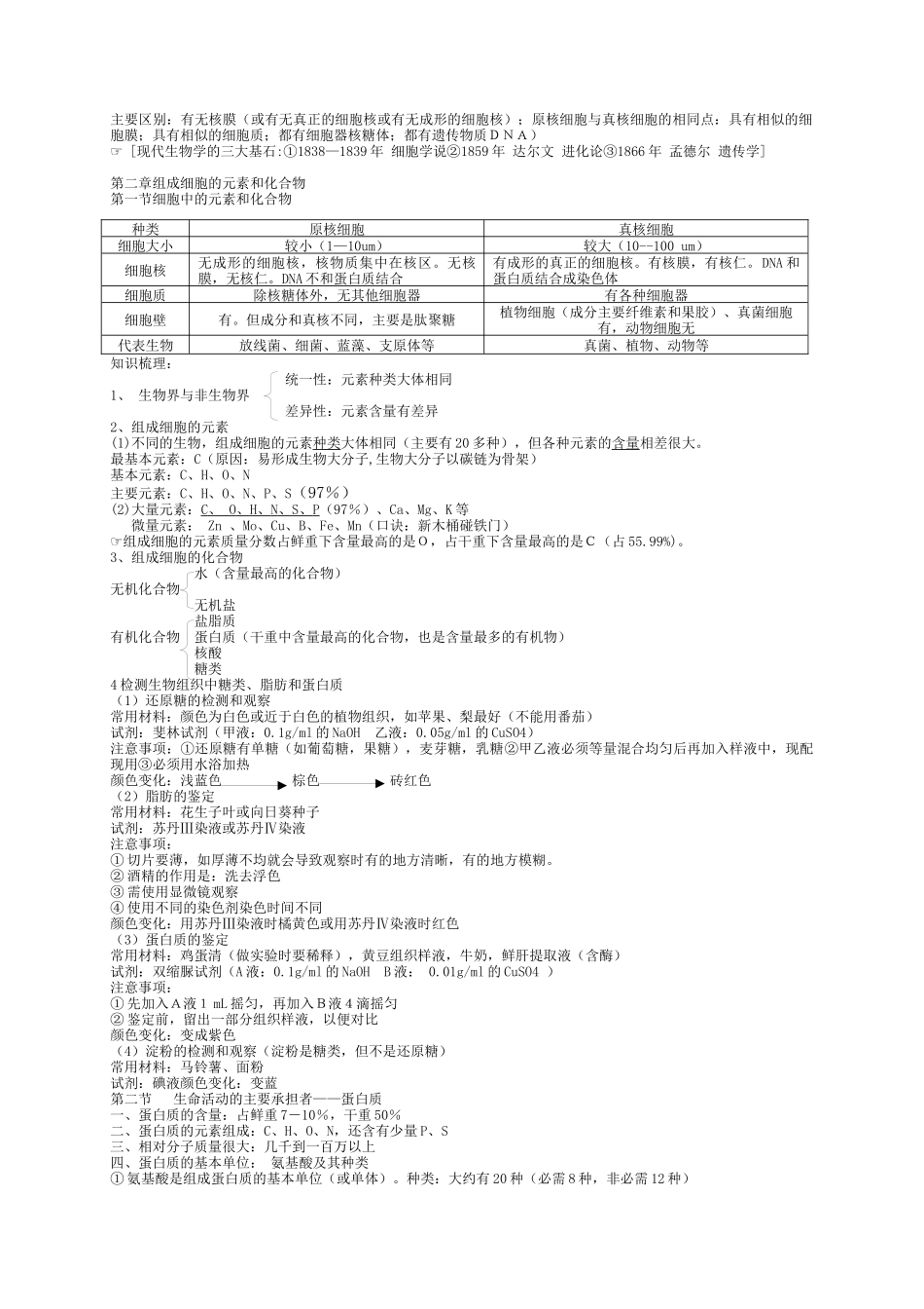 生物必修一复习资料[第一到三章]_第2页