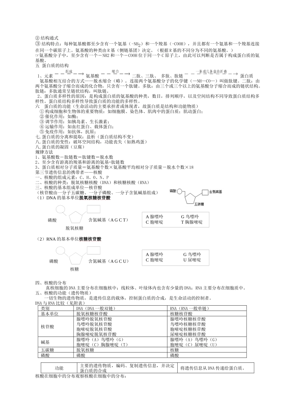 生物必修一复习资料[第一到三章]_第3页