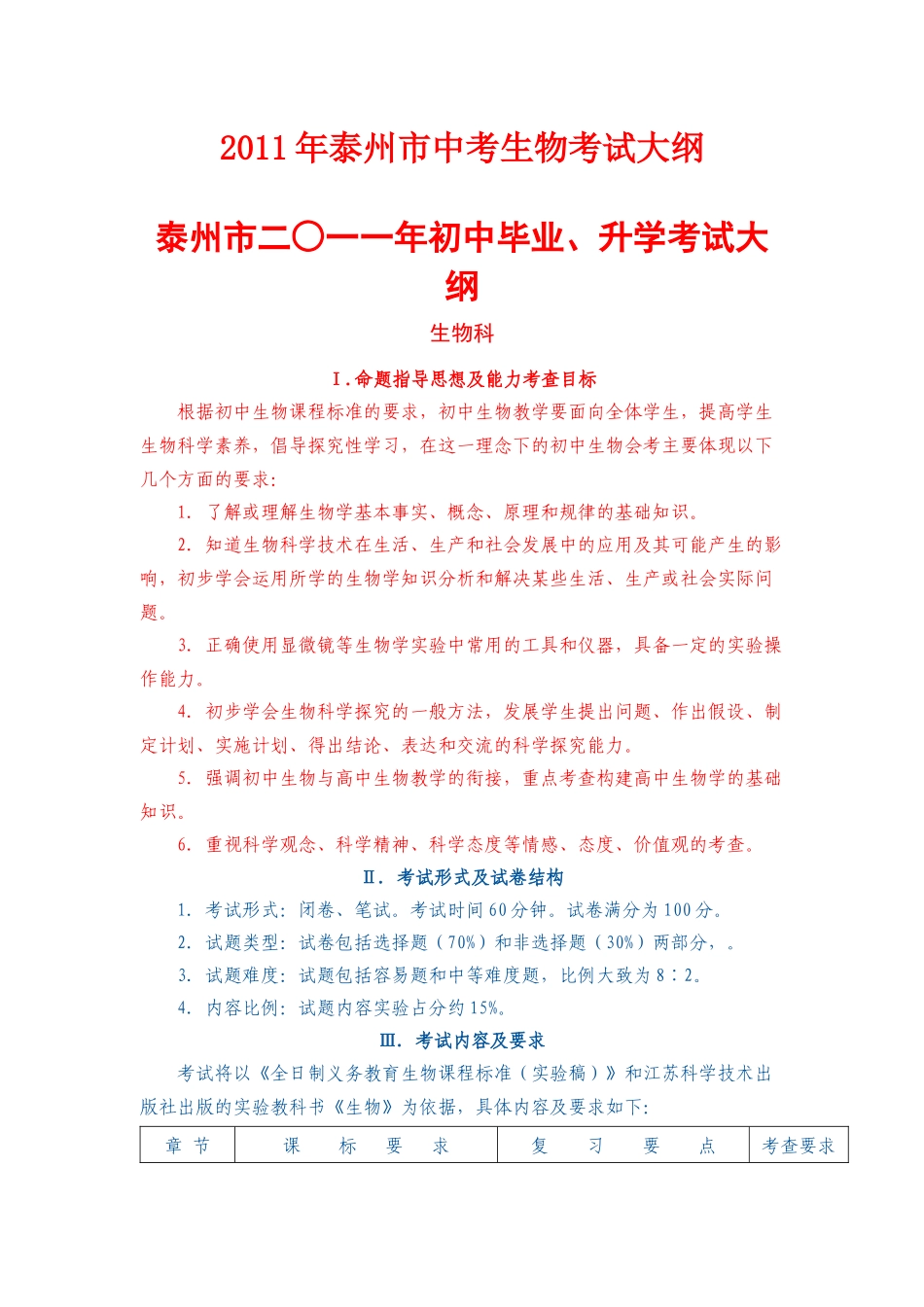 XX年泰州市中考生物考试大纲_第1页