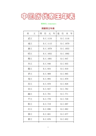 中国历代帝王年表