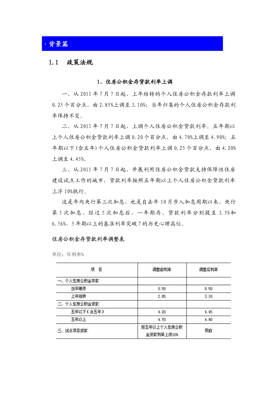 XXXX年7月江西南昌市房地产项目市场研究月报_22页_第3页
