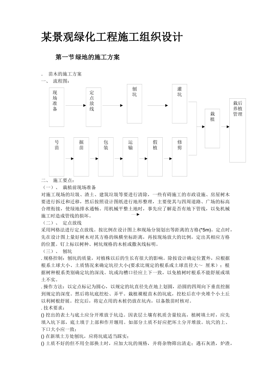 某景观绿化工程施工组织_第2页