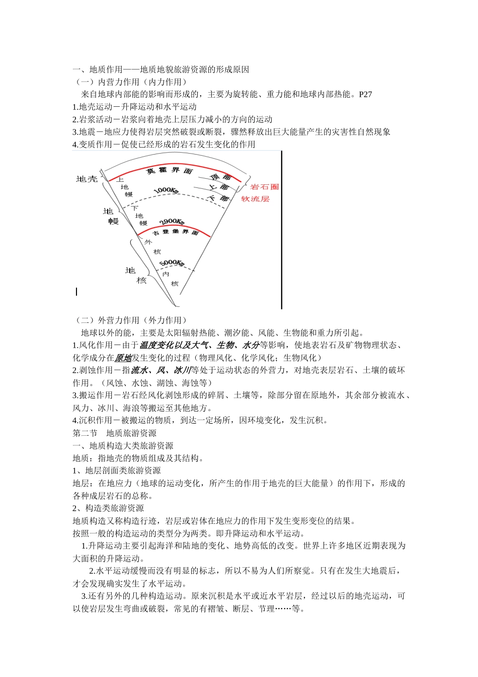 旅游资源开发与规划培训讲义_第2页