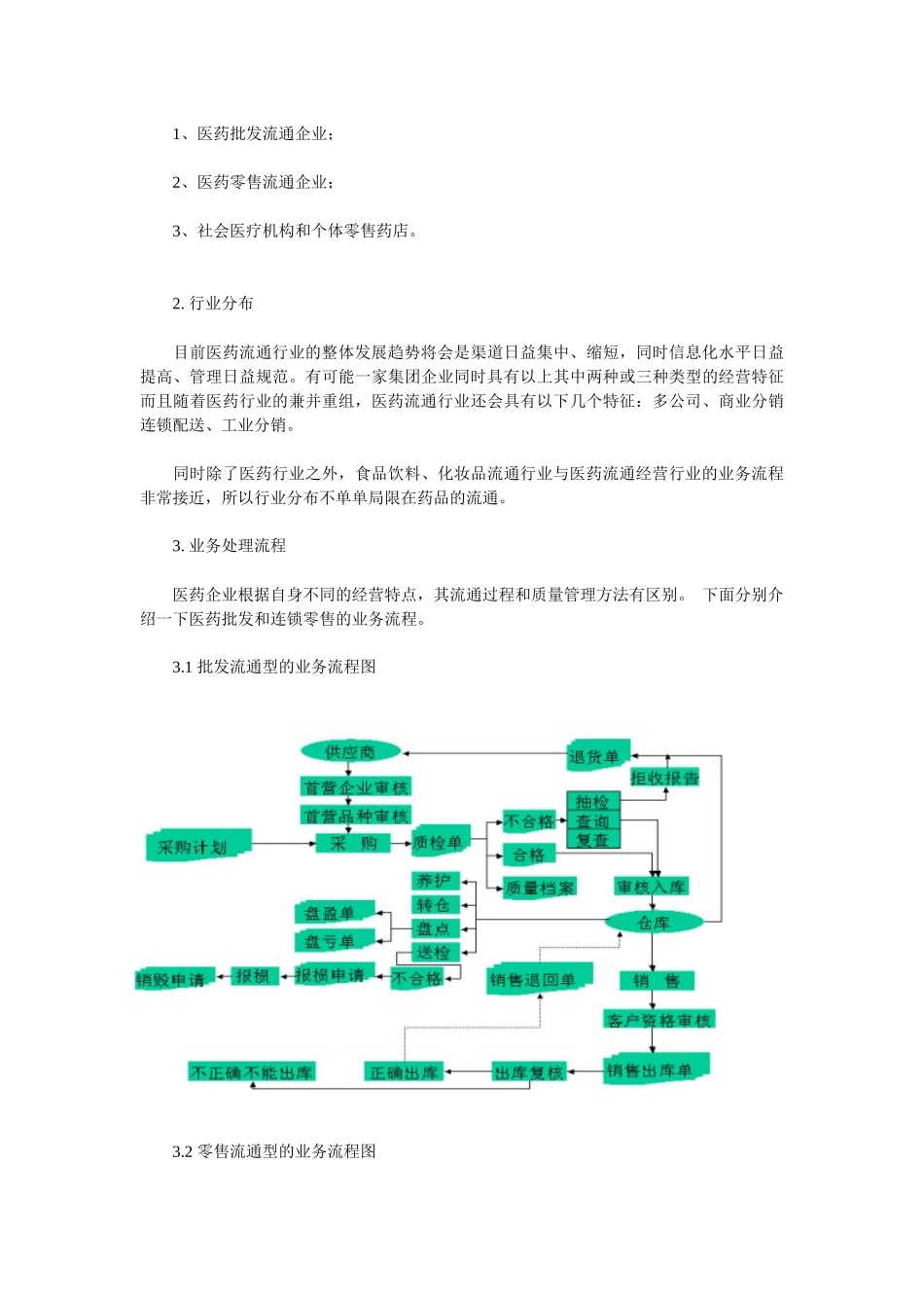 金蝶K3医药流通GSP解决方案_第2页