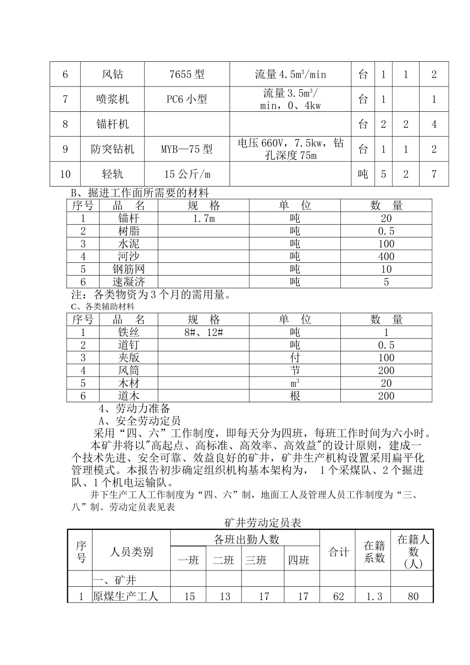 煤矿施工组织设计(DOC84页)_第2页