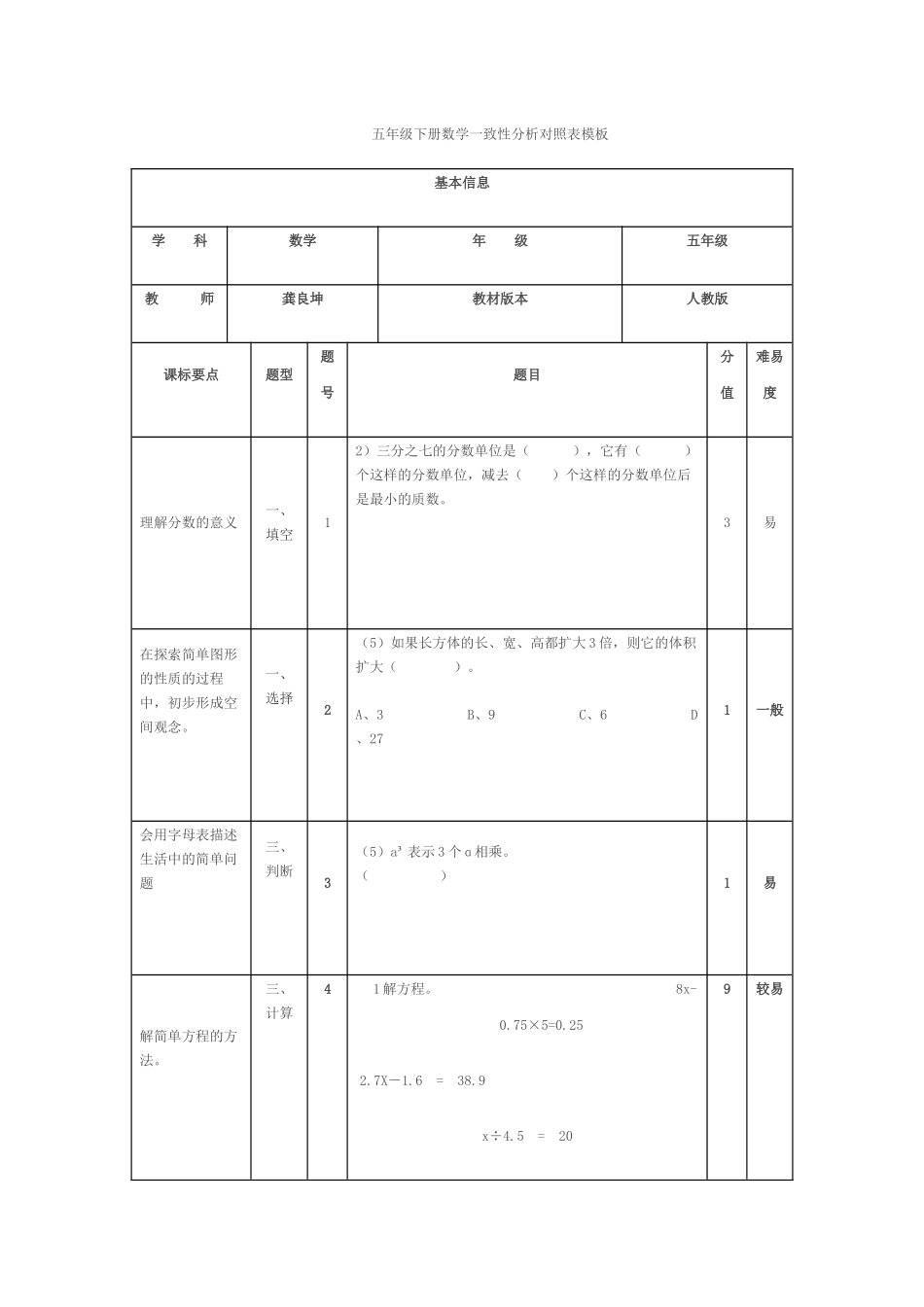 五年级数学一致性分析_第1页