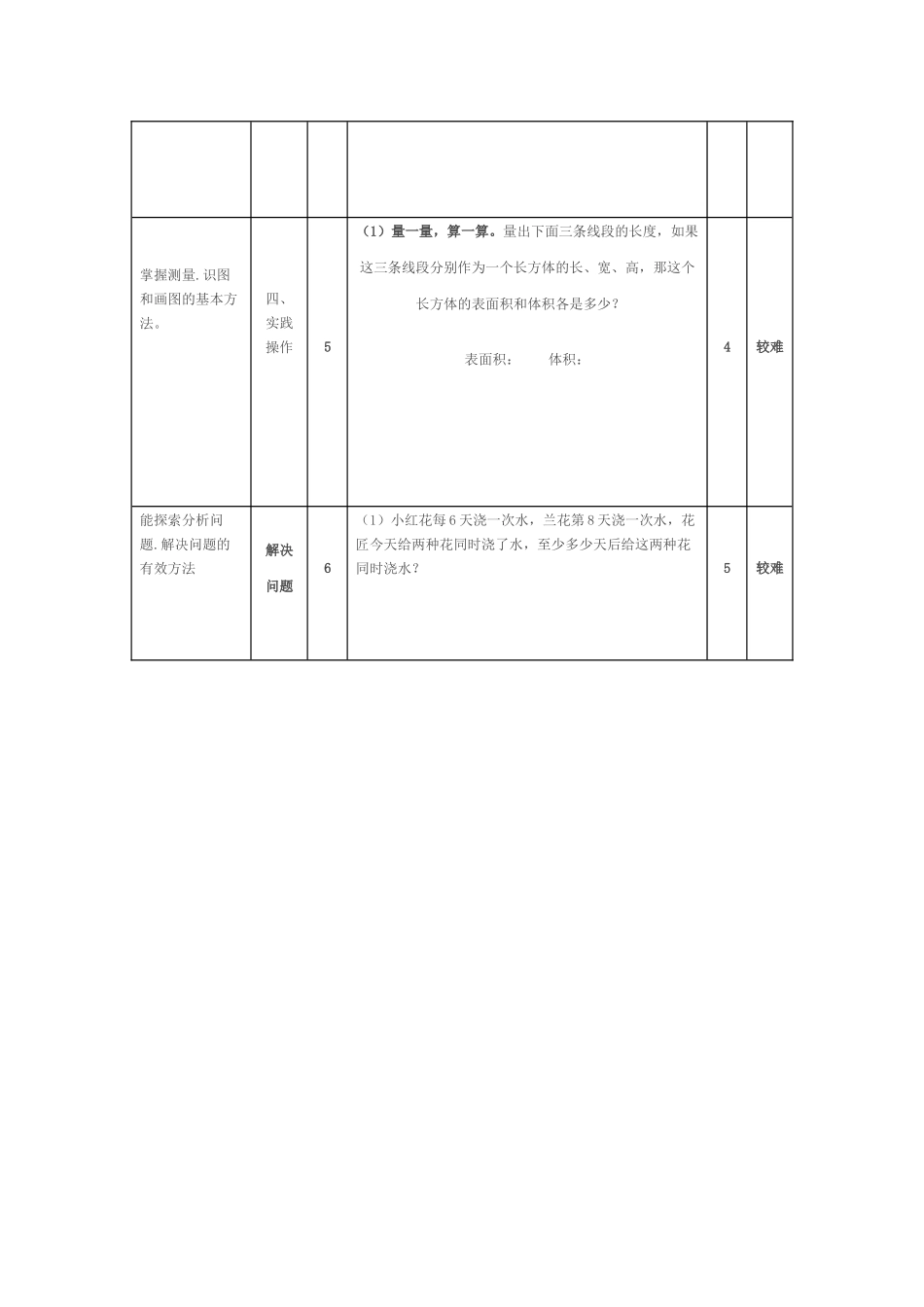 五年级数学一致性分析_第2页