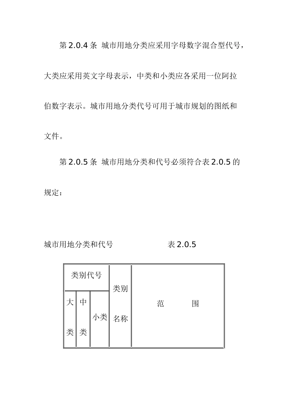 某城市用地分类与规划建设用地标准_第3页