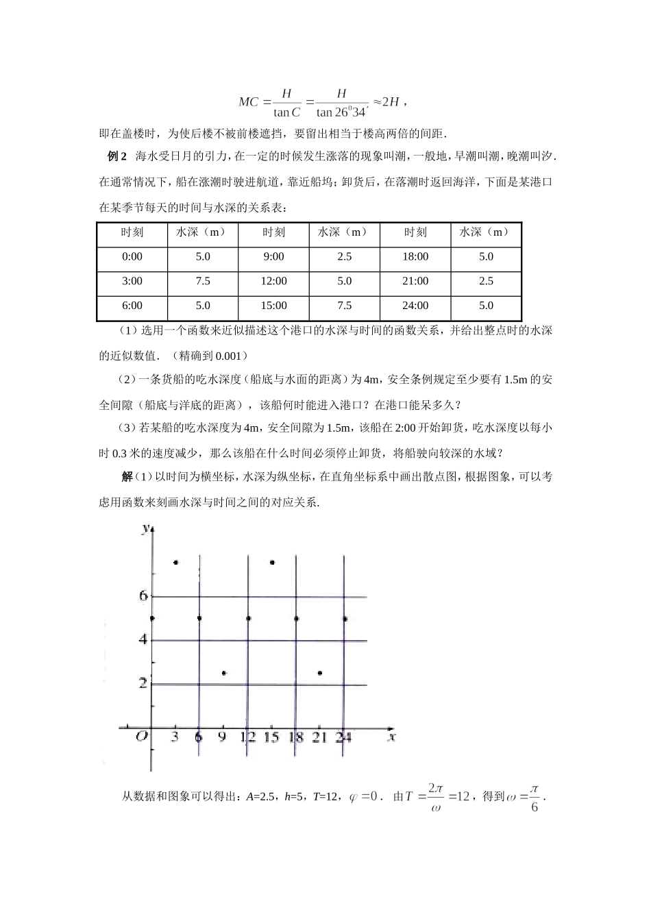 三角函数的图像和性质_第2页