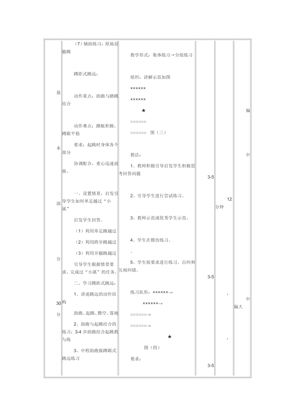 初二体育课公开课教案蹲踞式跳远_第3页