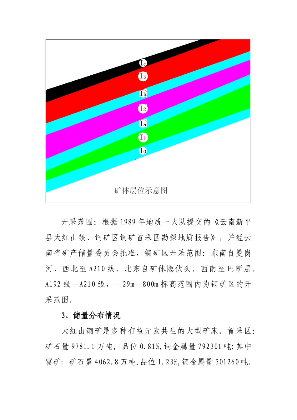 玉溪矿业有限公司大红山铜矿采矿工艺概述_第3页