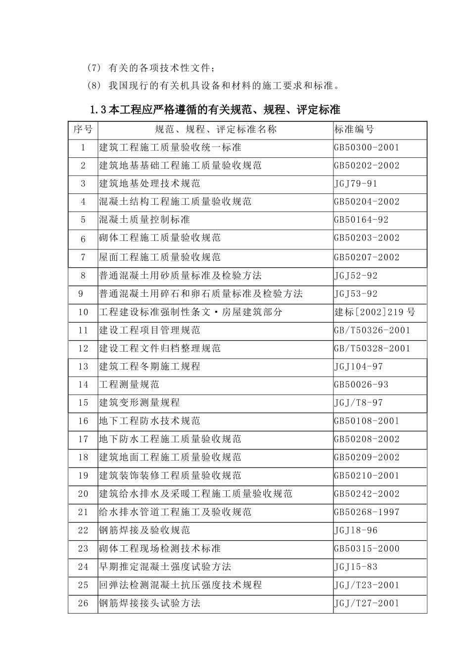 某花园拆建工程施工组织设计_第2页